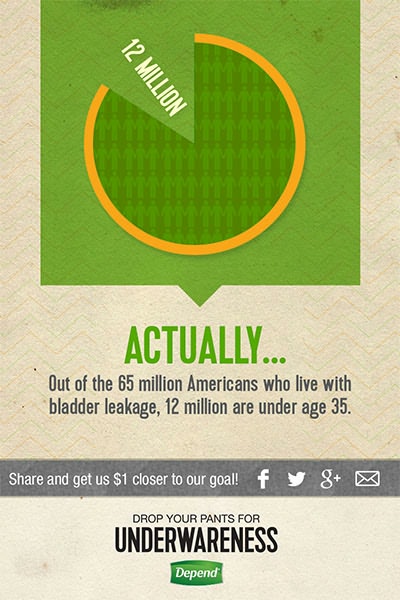 Yay! I can be normal?