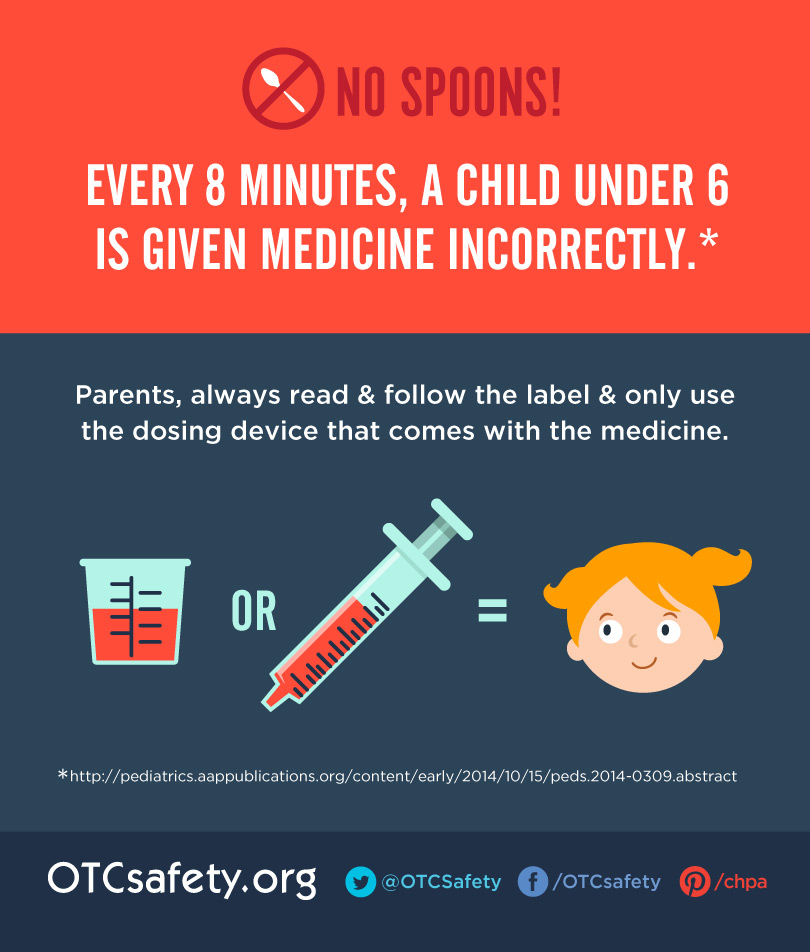 Dose medication for your kids safely and keep everyone healthy this season!