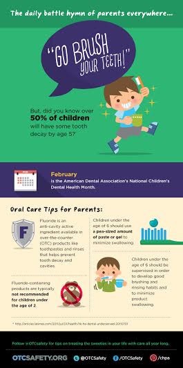 Getting your kids to brush their teeth can be a battle, but it is one that matters! Go here to get encouragement in your oral health mission and pick up a few tricks to make it happen smoothly--even make it fun!