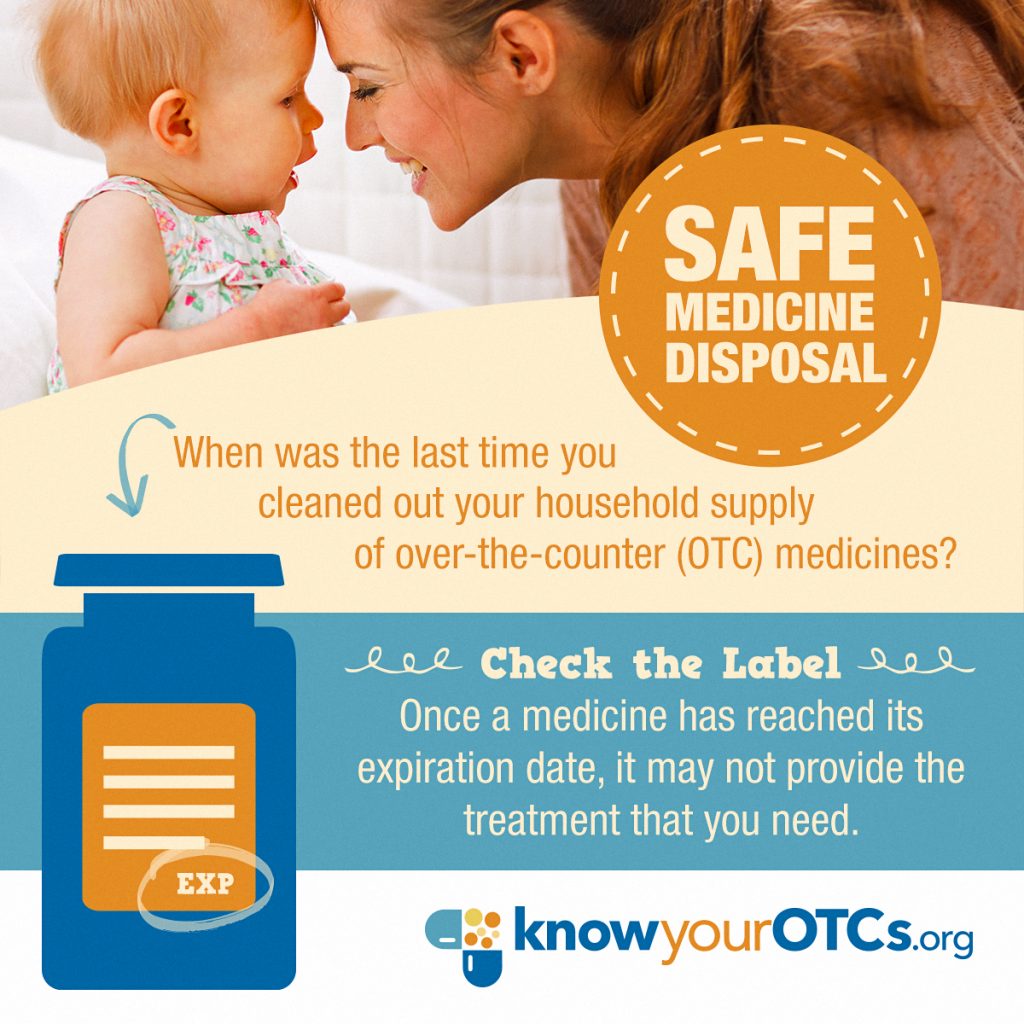 Taking a few extra minutes to sort out your medicine cabinet can be the easiest--and most important spring-cleaning move you make! Take a minute to make this essential organization move in your home!