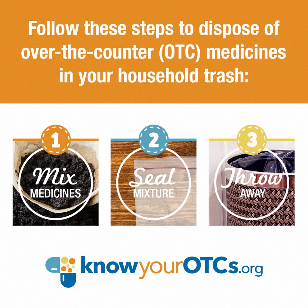 Taking a few extra minutes to sort out your medicine cabinet can be the easiest--and most important spring-cleaning move you make! Take a minute to make this essential organization move in your home!