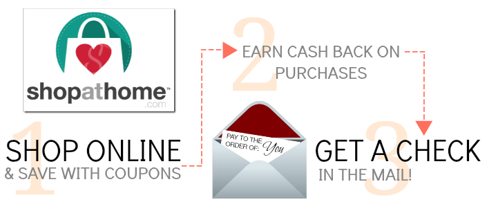 If you need to buy something online, pop over to ShopAtHome.com first, and clink on the link for the store you want to shop at. The offers pop up automatically. Then you can not only get some of your hard-earned money back, but spend even less from the get-go. With this one extra step, it's an all-around win.