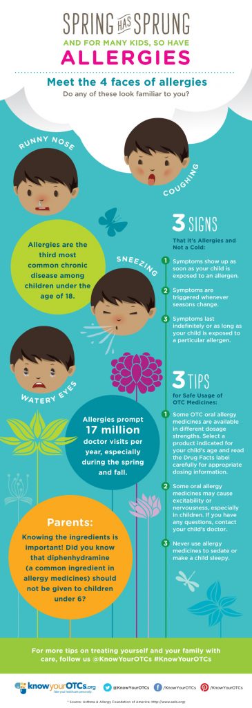 Is it a cold or allergies? Telling the difference, especially with kids, is tough. Check out this break-down to help you figure it out and sort through the proper treatment. They don't have to suffer!