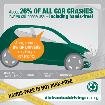 Behind the wheel? Get responsible NOW. Your family's safety is no joke--EVER.