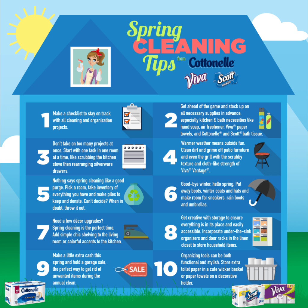 Spring cleaning has never been easier! This organized plan of attack will freshen up your home leave you ready to welcome in warmer months before you know it! No time? No sweat. This cleaning plan is designed for the busy mom who has a lot on her plate and bring you the best tidying up tips and tricks around! Check it out and get ready to cross deep cleaning off your list!