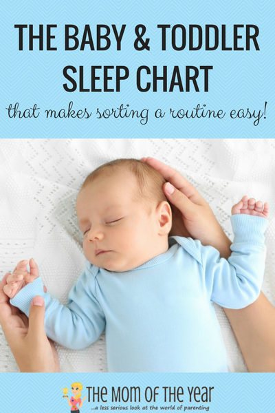 Don't know what the best bedtimes for babies and toddlers are? Struggling to get into a sleep routine and schedule? No worries, mama! Follow this clear, simple sleep chart and get the whole family in order in no time!