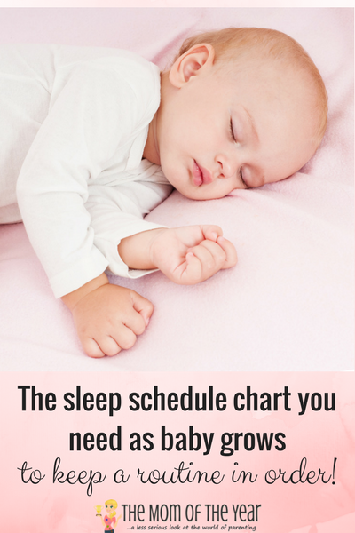 Don't know what the best bedtimes for babies and toddlers are? Struggling to get into a sleep routine and schedule? No worries, mama! Follow this clear, simple sleep chart and get the whole family in order in no time!