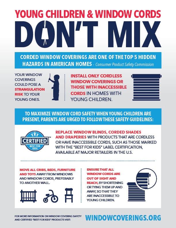 Safe window coverings are crucial! Window covering cord safety matters so much, October is set aside to raise awareness as National Window Covering Safety Month. Cords pose a serious strangulation hazard to infants and young children. Read on here and learn the one, only truly reliable way to make sure your window coverings are safe for your little ones!