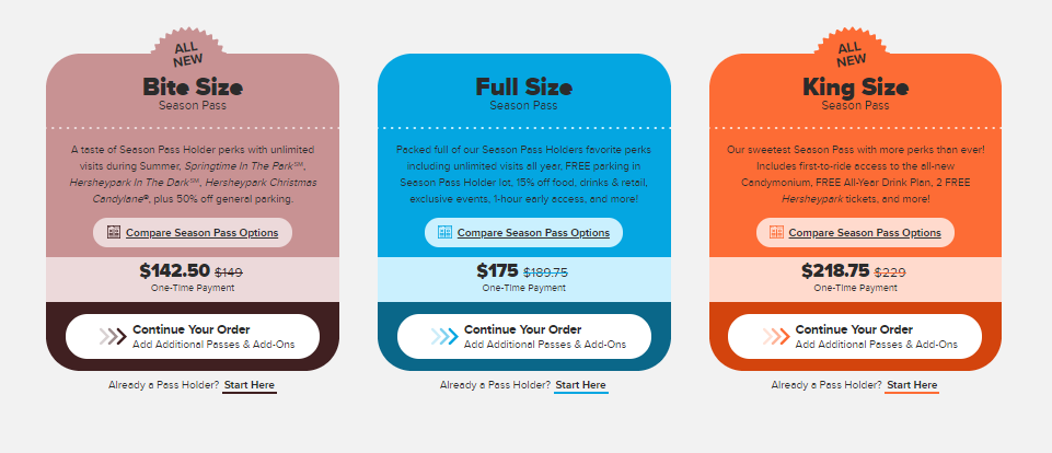 Breaking Down Season Pass